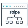 YITH Stripe Connect for WooCommerce premium